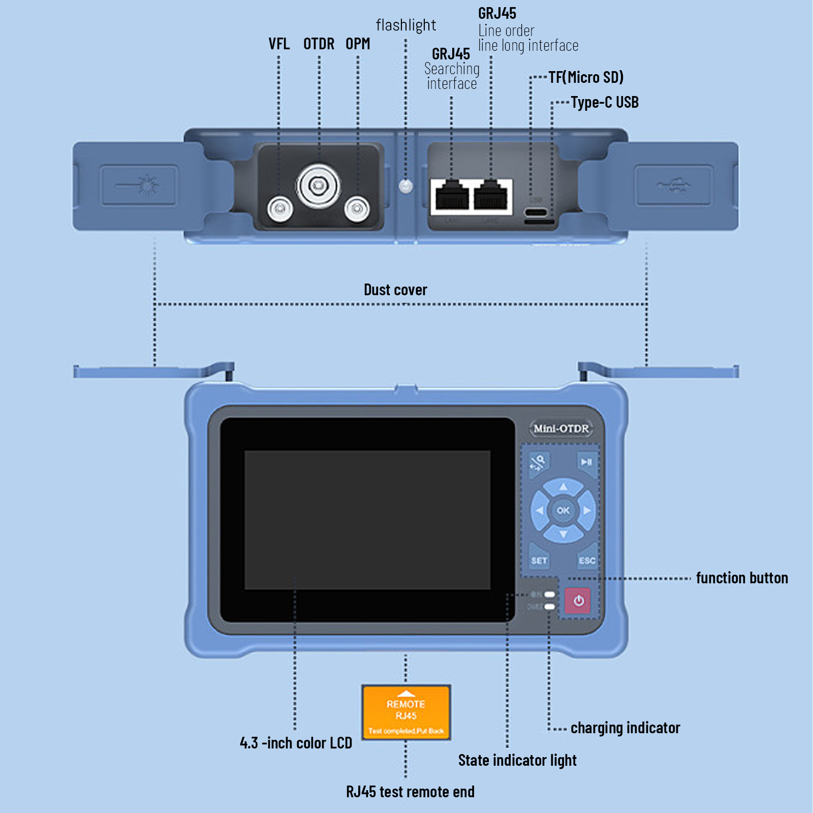 NK4000 OTDR Dual Wavelength 13 - Optical Time Domain Reflectometer Otdr 1310 1550Nm recension och pris