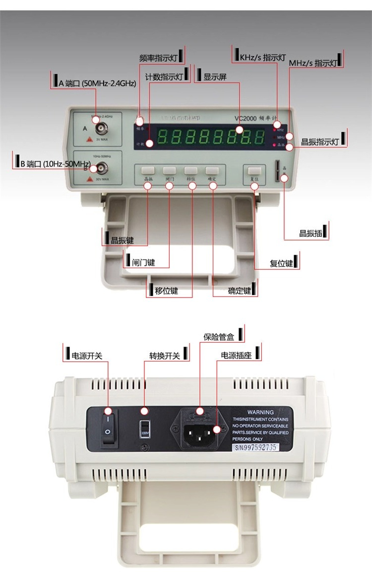 Professional VC3165 2.4GHz Ant - Benchtop Frequency Counter Meter 2.4Ghz recension och pris