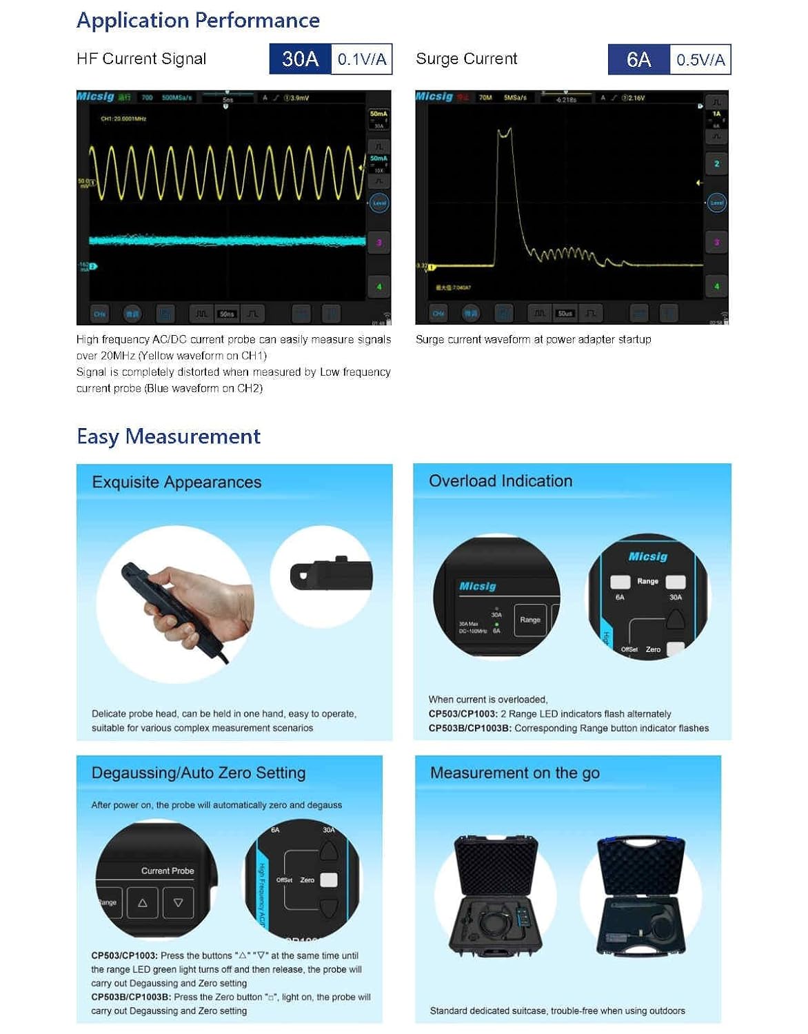 High Frequency AC/DC Current P - Current Probe Ac Dc 50Mhz Oscilloscope recension och pris
