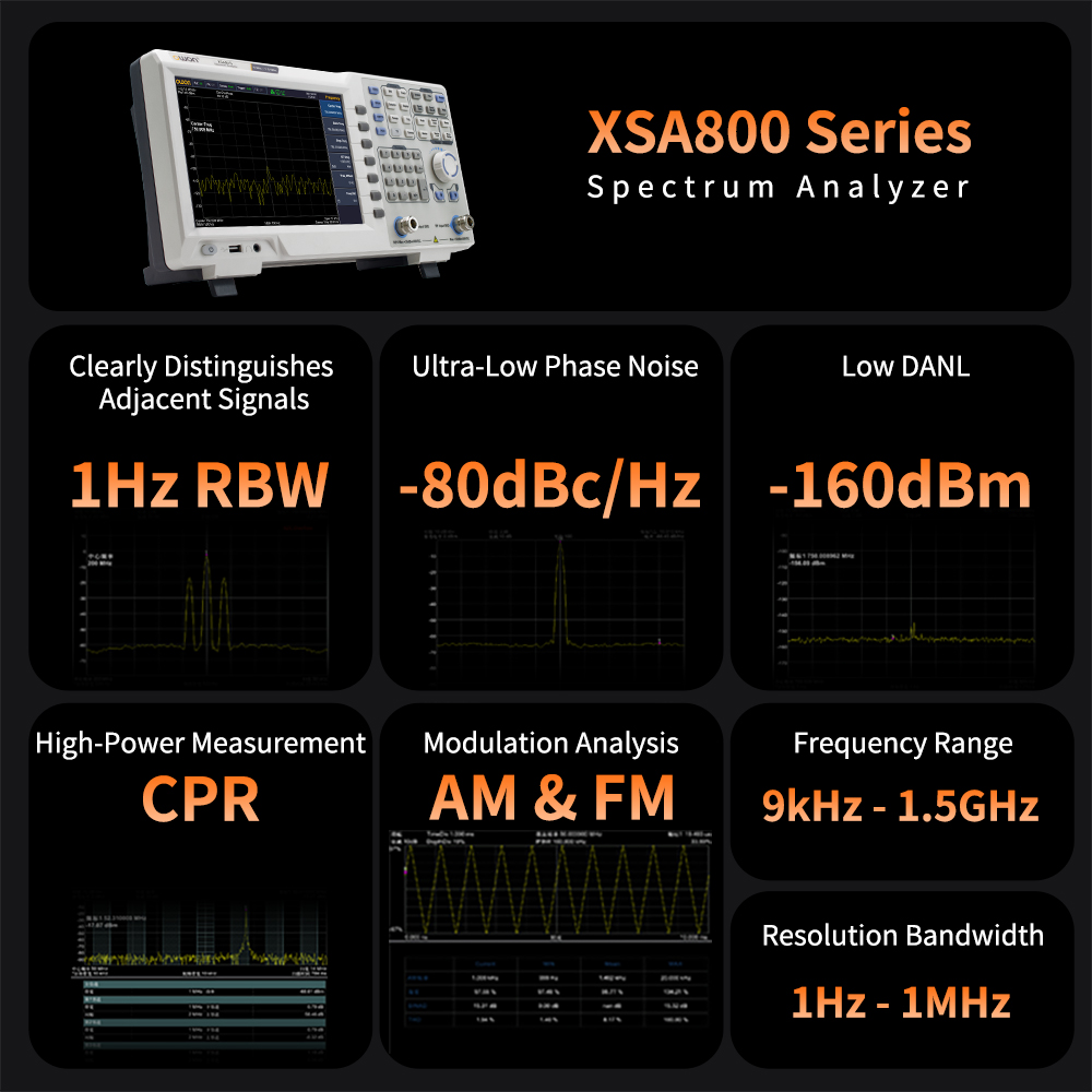 OWON Spectrum Analyzer With Tr - Spectrum Analyzer Tracking Generator 1.5Ghz recension och pris
